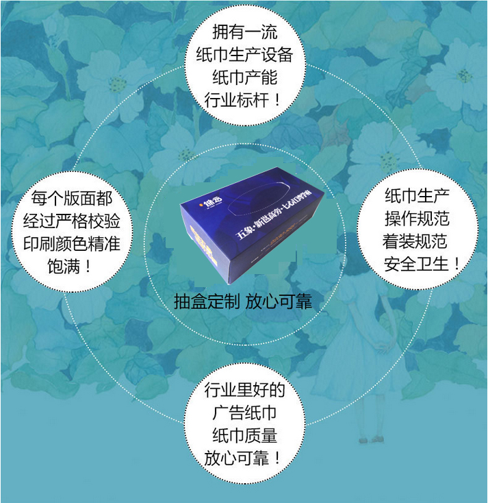 广告盒装抽纸|房产抽纸定制|房地产纸巾定制|广告抽纸定制